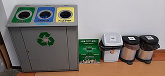 废物管理-环境百科