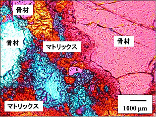 你知道耐火材料的化学成分吗？